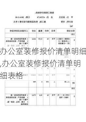 办公室装修报价清单明细,办公室装修报价清单明细表格