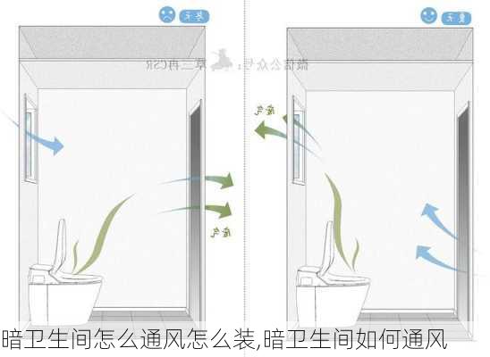 暗卫生间怎么通风怎么装,暗卫生间如何通风