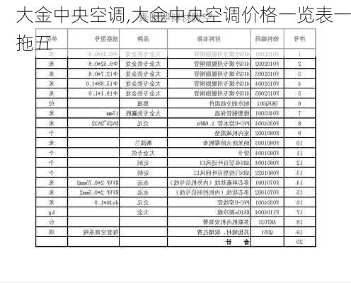 大金中央空调,大金中央空调价格一览表一拖五