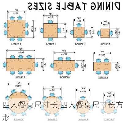 四人餐桌尺寸长,四人餐桌尺寸长方形