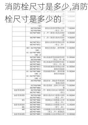 消防栓尺寸是多少,消防栓尺寸是多少的