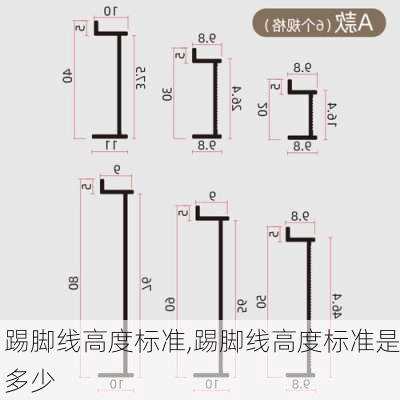 踢脚线高度标准,踢脚线高度标准是多少