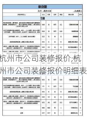 杭州市公司装修报价,杭州市公司装修报价明细表