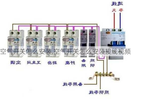 空气开关怎么安装,空气开关怎么安装接线视频