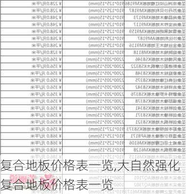 复合地板价格表一览,大自然强化复合地板价格表一览