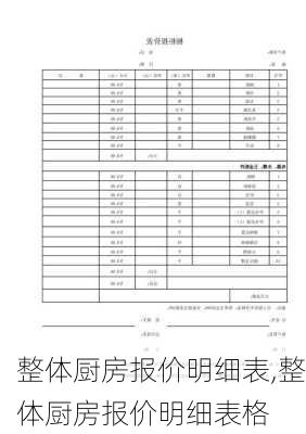 整体厨房报价明细表,整体厨房报价明细表格