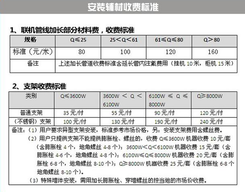 志高空调价格表大全,志高空调价格一览表