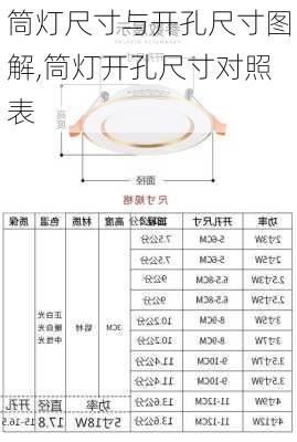 筒灯尺寸与开孔尺寸图解,筒灯开孔尺寸对照表