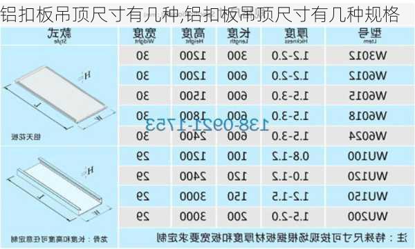 铝扣板吊顶尺寸有几种,铝扣板吊顶尺寸有几种规格