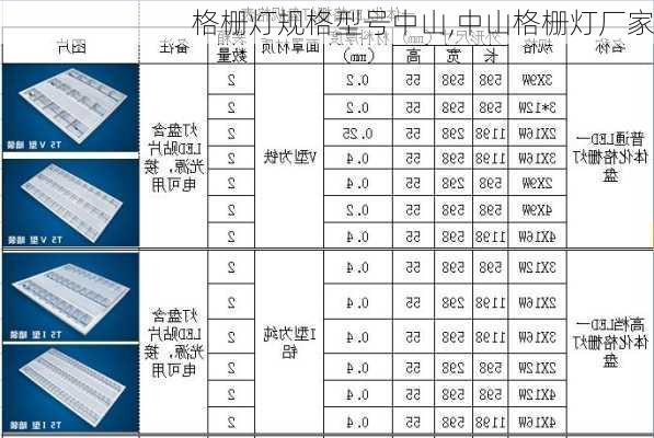 格栅灯规格型号中山,中山格栅灯厂家