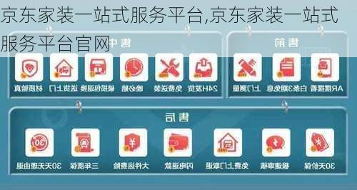 京东家装一站式服务平台,京东家装一站式服务平台官网