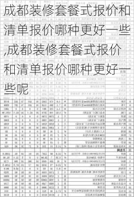 成都装修套餐式报价和清单报价哪种更好一些,成都装修套餐式报价和清单报价哪种更好一些呢