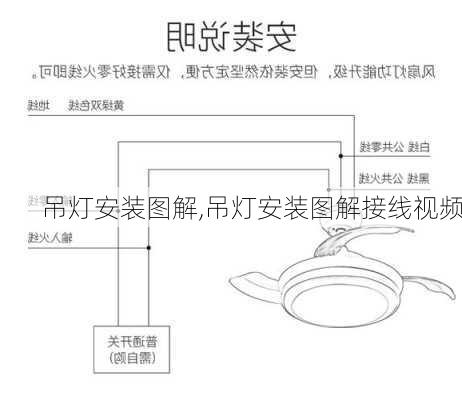 吊灯安装图解,吊灯安装图解接线视频