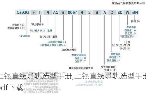 上银直线导轨选型手册,上银直线导轨选型手册pdf下载