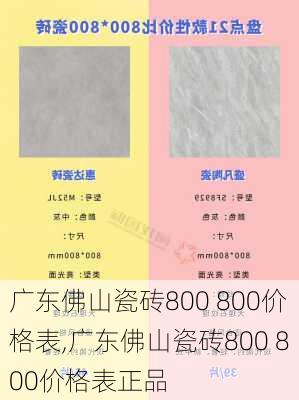 广东佛山瓷砖800 800价格表,广东佛山瓷砖800 800价格表正品