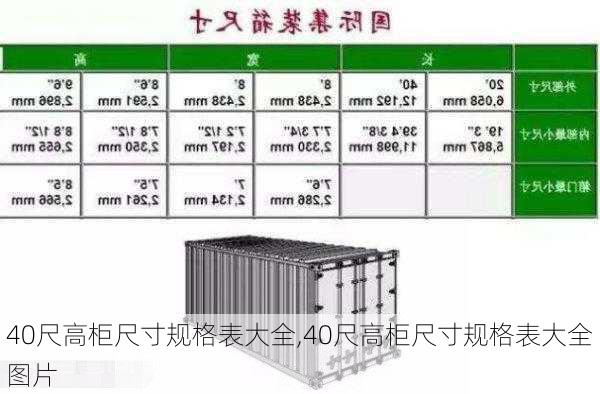 40尺高柜尺寸规格表大全,40尺高柜尺寸规格表大全图片