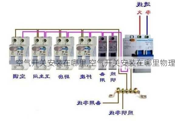 空气开关安装在哪里,空气开关安装在哪里物理