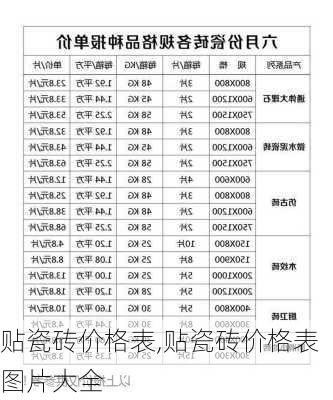 贴瓷砖价格表,贴瓷砖价格表图片大全