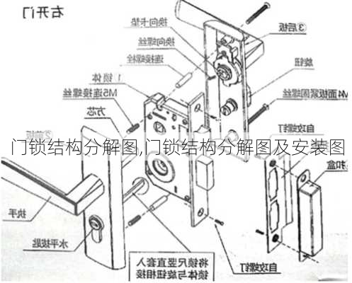 门锁结构分解图,门锁结构分解图及安装图