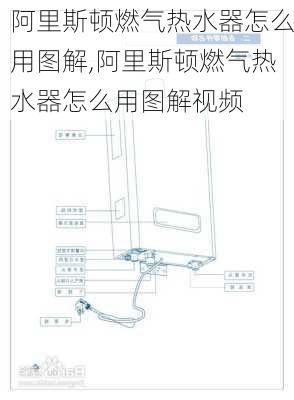 阿里斯顿燃气热水器怎么用图解,阿里斯顿燃气热水器怎么用图解视频