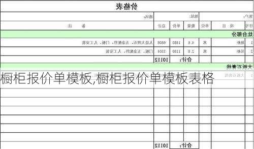 橱柜报价单模板,橱柜报价单模板表格