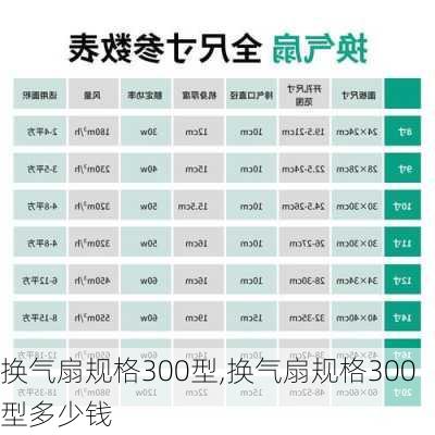 换气扇规格300型,换气扇规格300型多少钱