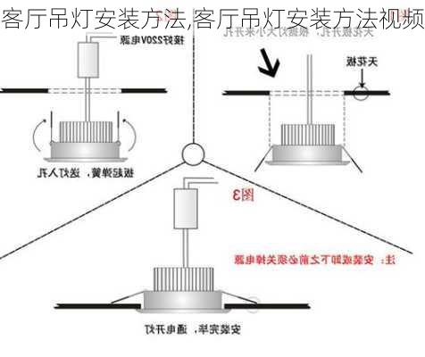 客厅吊灯安装方法,客厅吊灯安装方法视频