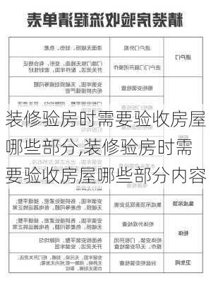 装修验房时需要验收房屋哪些部分,装修验房时需要验收房屋哪些部分内容