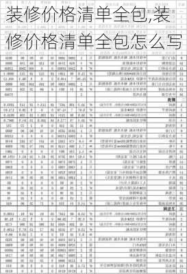 装修价格清单全包,装修价格清单全包怎么写