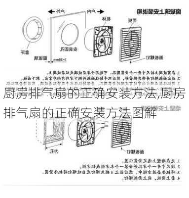 厨房排气扇的正确安装方法,厨房排气扇的正确安装方法图解