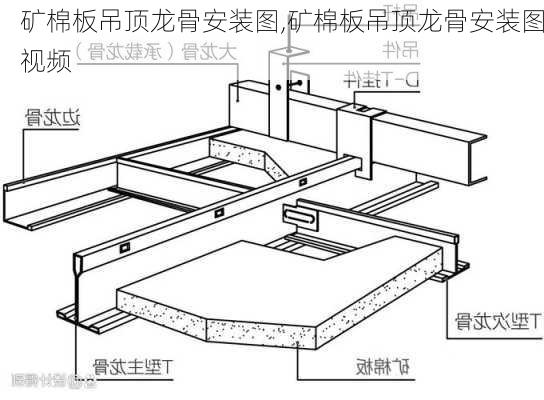 矿棉板吊顶龙骨安装图,矿棉板吊顶龙骨安装图视频