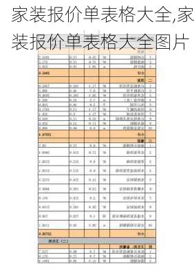 家装报价单表格大全,家装报价单表格大全图片