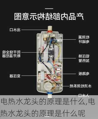 电热水龙头的原理是什么,电热水龙头的原理是什么呢