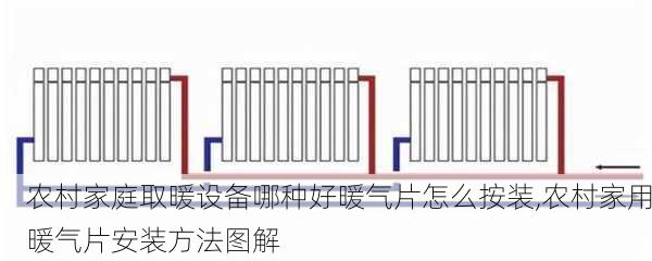 农村家庭取暖设备哪种好暖气片怎么按装,农村家用暖气片安装方法图解