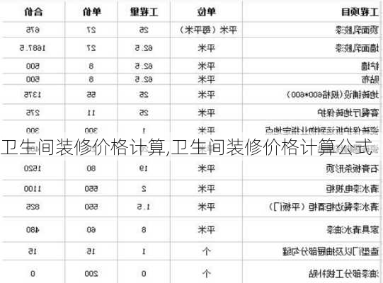 卫生间装修价格计算,卫生间装修价格计算公式