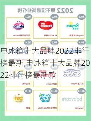 电冰箱十大品牌2022排行榜最新,电冰箱十大品牌2022排行榜最新款