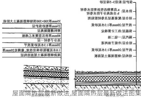 屋面隔热层最新做法,屋面隔热层最新做法图集