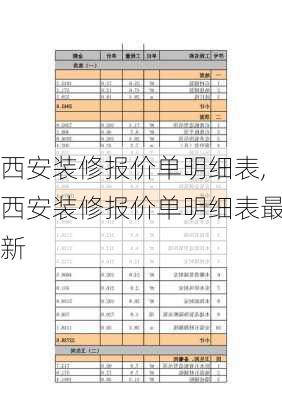 西安装修报价单明细表,西安装修报价单明细表最新