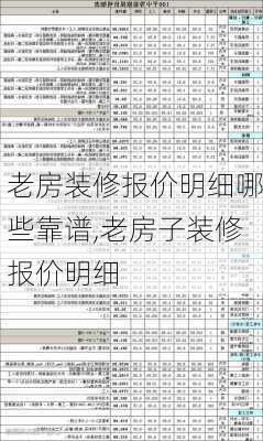 老房装修报价明细哪些靠谱,老房子装修报价明细