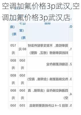 空调加氟价格3p武汉,空调加氟价格3p武汉店