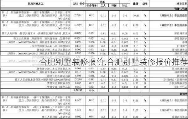 合肥别墅装修报价,合肥别墅装修报价推荐