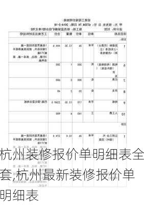 杭州装修报价单明细表全套,杭州最新装修报价单明细表