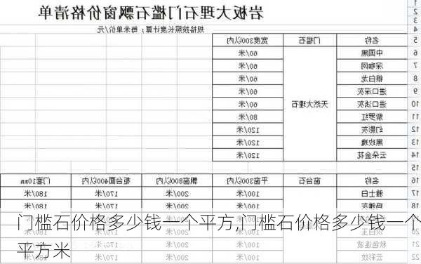 门槛石价格多少钱一个平方,门槛石价格多少钱一个平方米