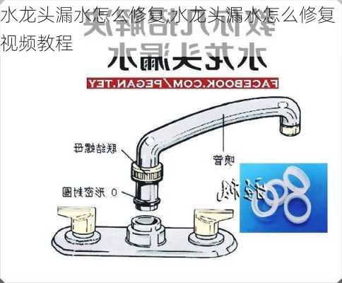 水龙头漏水怎么修复,水龙头漏水怎么修复视频教程