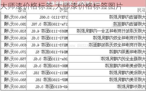 大师漆价格标签,大师漆价格标签图片