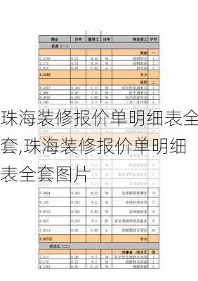 珠海装修报价单明细表全套,珠海装修报价单明细表全套图片