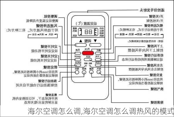 海尔空调怎么调,海尔空调怎么调热风的模式