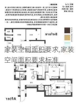 家装空间面积要求,家装空间面积要求标准