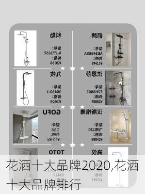 花洒十大品牌2020,花洒十大品牌排行