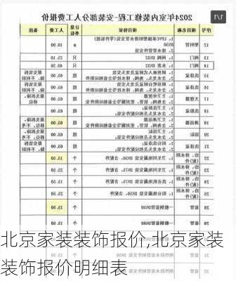 北京家装装饰报价,北京家装装饰报价明细表